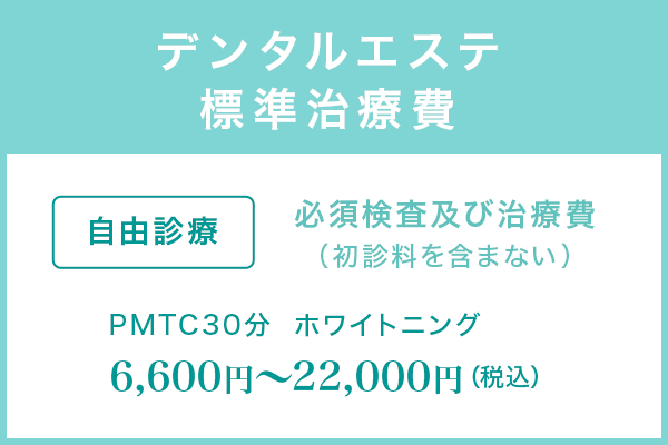 標準治療費 標準治療費
