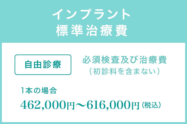 標準治療費 標準治療費
