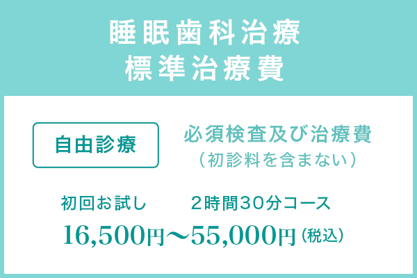 標準治療費 標準治療費